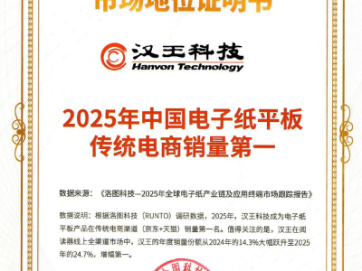 职场效率提升指南：汉王N10mini二代、M10mini与讯飞Air2Pro深度实测对比