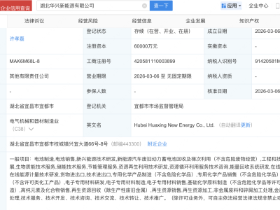 万华化学、兴发集团投资成立新能源公司，注册资本6亿元