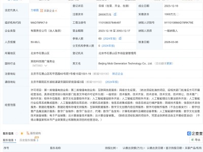 摩尔线程旗下公司增资至2.65亿元