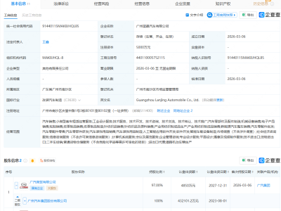 广汽集团等成立蓝晶汽车公司，注册资本5000万