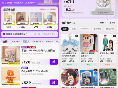 闲鱼“鱼鲤购”加码C2B2C，能否在潮玩市场掀起新波澜？