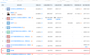 矿业巨擘林来嵘携百亿资本入股西贝 餐饮困局迎新转机?