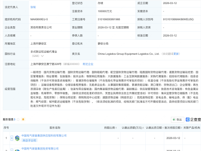 中国物流集团装备物流公司成立，注册资本10亿