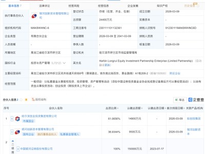 中国银河等在哈尔滨新设股权投资合伙企业