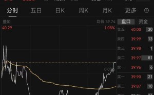 速达股份上市仅一年半：实控人董事长突遭异地留置，此前刚收警示函