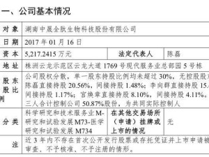 中晟全肽启动IPO辅导备案：董事长陈磊履历亮眼，研发合作订单不断