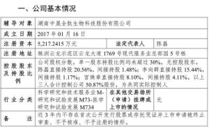 中晟全肽启动IPO辅导备案：董事长陈磊履历亮眼，研发合作订单不断