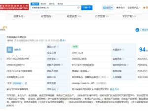 吉香居高层变动：创始人丁文军卸任，方源资本子公司成大股东