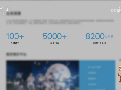 央视315点名哈啰租电动车“三宗罪” 多次舆情危机下合规转型路在何方