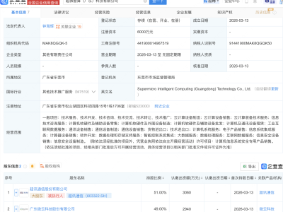 超讯通信等成立超微智算科技公司