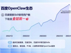 百度AI DAY推出“龙虾”全家桶，搜索Skill领跑全球，OpenClaw生态再升级