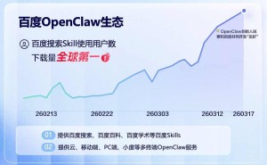 百度AI DAY推出“龙虾”全家桶，搜索Skill领跑全球，OpenClaw生态再升级