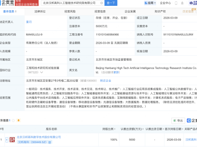 汉邦高科成立人工智能技术研究院公司