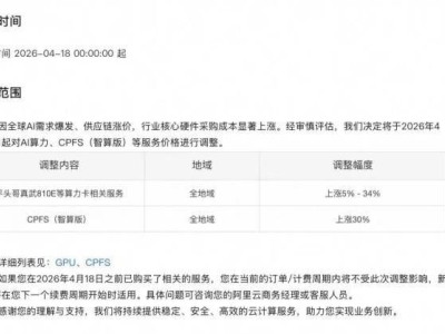阿里云百度智能云齐涨价，供应链成本与AI算力需求成主因
