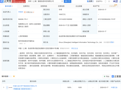 中曼石油成立智能信息科技公司，含AI业务