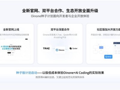 AI加速代码生成浪潮下，Oinone以架构标准为代码质量筑牢根基