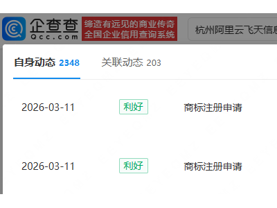 阿里云注册HiClaw商标