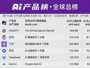 马云频繁露面背后：阿里以AI为刃，在电商零售战场发起关键冲锋