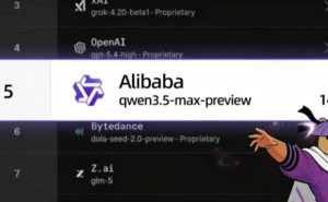 阿里千问旗舰新模型Qwen3.5-Max-Preview亮相，多项能力跻身全球前列
