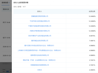 宁德时代、腾讯等入股博裕新智新产股权投资基金，后者增资至40亿