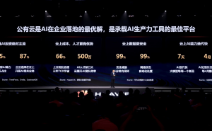 华为云周跃峰：公有云成AI落地最优解，加速企业级AI创新发展