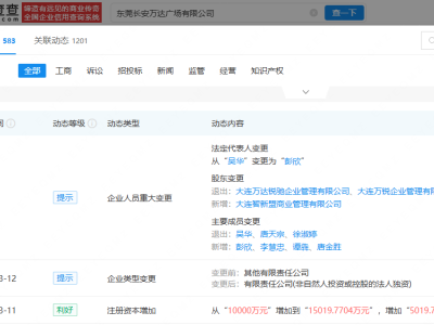 腾讯、阳光人寿持股私募股权基金接手东莞一万达广场