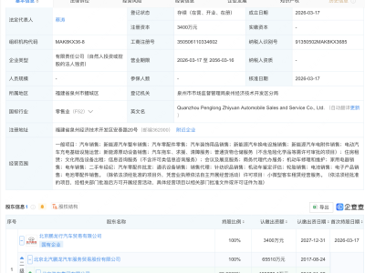 北汽集团旗下企业在泉州成立新公司，含电池销售业务