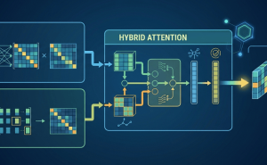 大模型“效率革命”进行时：混合注意力架构成头部玩家角逐新焦点