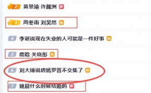 一日三瓜引热议：姚晨婚变再掀波澜 鹿晗关晓彤复合成谜 周冬雨刘昊然婚讯真假难辨