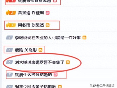 一日三瓜引热议：姚晨婚变再掀波澜 鹿晗关晓彤复合成谜 周冬雨刘昊然婚讯真假难辨