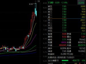 蓝帆医疗获百余家机构调研且高管拟增持 海联讯完成换股吸收合并谋发展