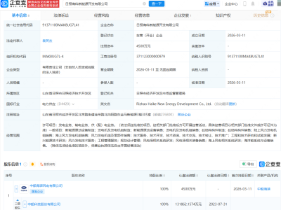 中船科技在日照成立新能源开发公司，注册资本4500万