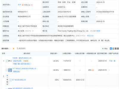 中国一重、中广核风电成立两家新能源公司