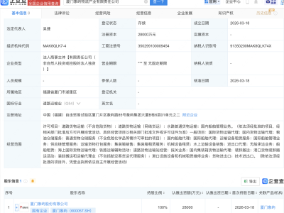 厦门象屿成立物流产业公司，注册资本2.8亿