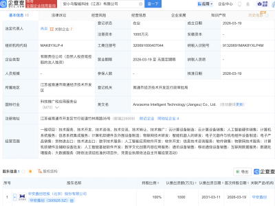 华安鑫创成立智能科技公司，含AI及机器人业务