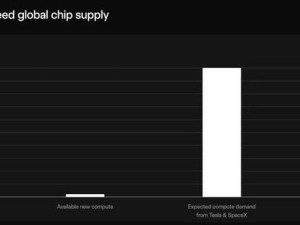 马斯克启动Terafab造芯计划，剑指太空算力，能否突破芯片困局？