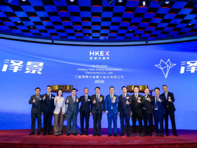 泽景股份港股上市：两兄弟创办企业获车企资本加持 稳居HUD市场第二