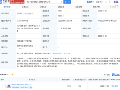 恒锋信息在厦门成立人工智能新公司