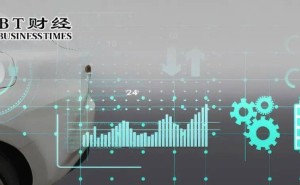 董明珠“牵手”李书福：吉利与格力，从互信到深度融合新征程？