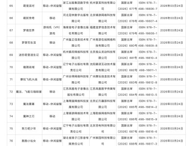 2026年3月游戏审批结果揭晓：130款国产及3款进口网络游戏成功过审