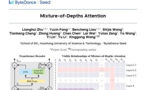 华中科技大学与字节跳动携手：深度混合注意力机制为AI发展注入新动力