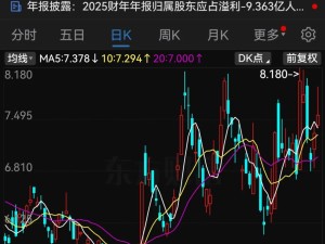 雷军辞任金山云董事长等职 邹涛接任 2025年金山云业绩有亮点
