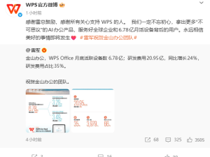 雷军祝贺金山办公 WPS 晒成绩单，官方回应：将推更多 AI 办公产品服务用户