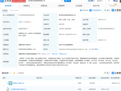 清源股份成立新能源公司，含多项太阳能相关业务
