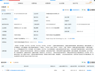微纳星空在天津成立星空科技公司