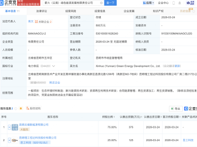 昆工科技等成立绿色能源发展公司