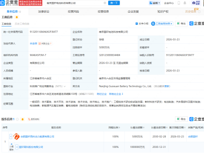 国轩高科在南京成立电池科技公司，注册资本5000万