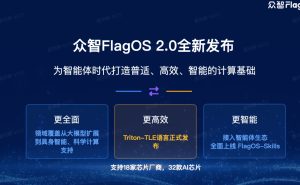 众智FlagOS 2.0重磅登场：八大技术突破，携手生态伙伴共筑智能体时代新基座