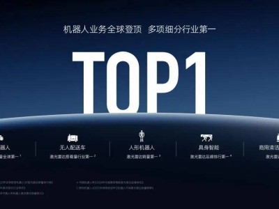 速腾聚创2025年Q4首度单季盈利，机器人激光雷达销量登顶全球多领域