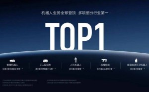 速腾聚创2025年Q4首度单季盈利，机器人激光雷达销量登顶全球多领域